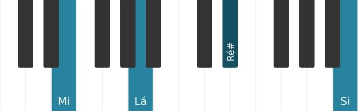 Voz de piano do acorde Mi Maior setima suspenso quarta - 1