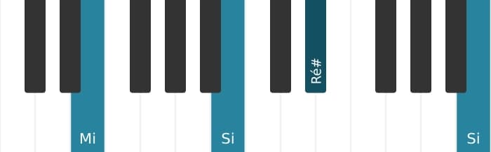 Voz de piano do acorde Mi Maior nona suspenso quarta - 2