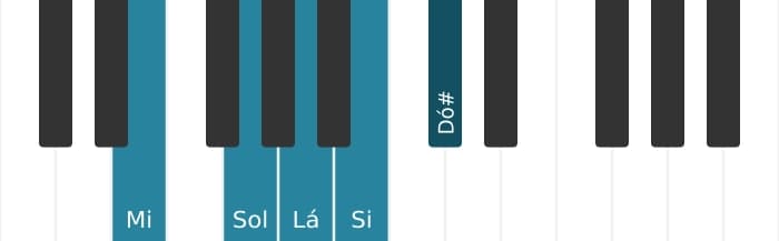 Escala de piano para Mi Menor seis Pentatonica