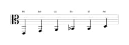 Partituras da escala Mi Menor Blues em três oitavas (2)