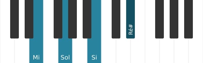 Voz de piano do acorde Mi Menor maior setima - 0