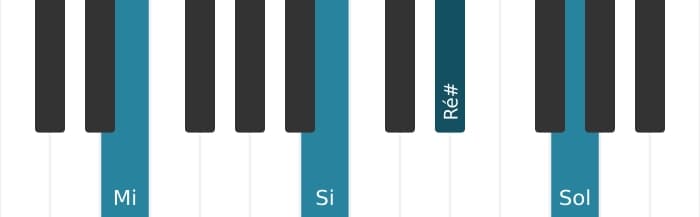 Voz de piano do acorde Mi Menor maior setima - 1