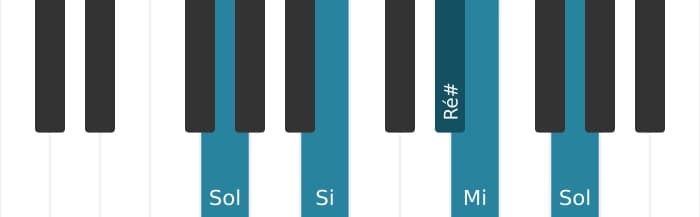 Voz de piano do acorde Mi Menor maior setima - 3