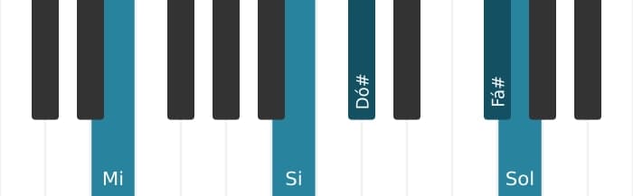 Voz de piano do acorde Mi Menor sexta e nona - 1