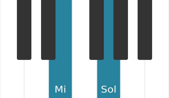 Voz de piano do acorde Mi Menor sustenido quinta - 0