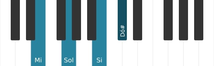 Voz de piano do acorde Mi Menor sexta - 0