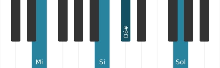 Voz de piano do acorde Mi Menor sexta - 1