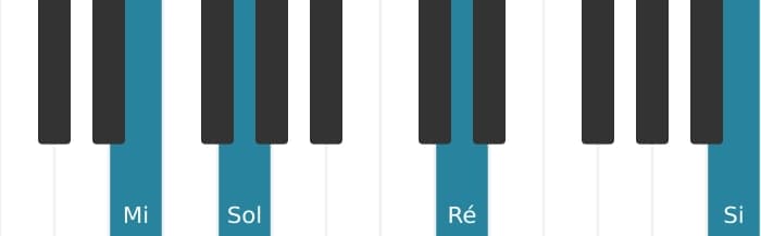 Voz de piano do acorde Mi Menor com sétima menor - 2