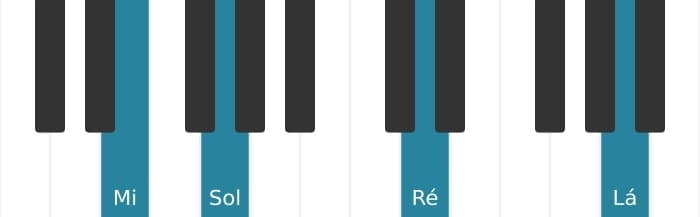 Voz de piano do acorde Mi Menor setima adicionada decimaprimeira - 0