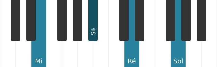 Voz de piano do acorde Mi Menor setima bemol quinta - 1