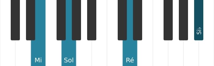 Voz de piano do acorde Mi Menor setima bemol quinta - 2
