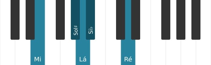 Escala de piano para Mi Napolitana Maior Pentatónica