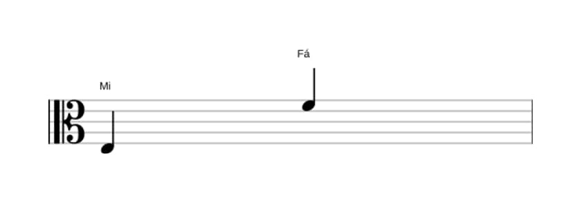 Partitura do intervalo Nona menor em três oitavas (3)