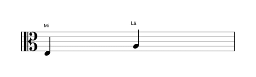 Partitura do intervalo Quarta justa em três oitavas (3)