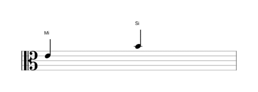 Partitura do intervalo Quinta justa em três oitavas (4)