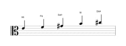 Partituras da escala Mi Scriabin em três oitavas (4)