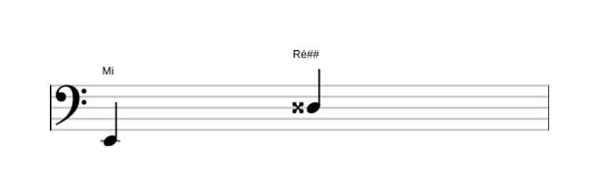 Partitura do intervalo Sétima aumentada em três oitavas (2)