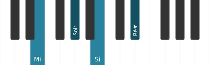 Voz de piano do acorde Mi Sétima Maior - 0