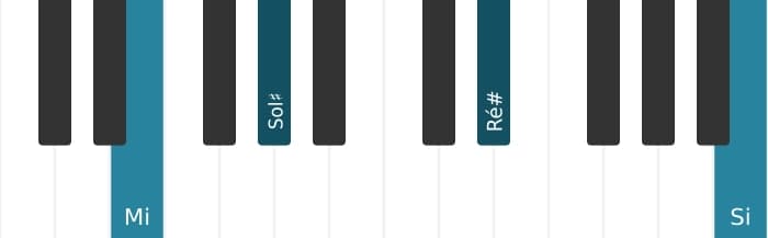 Voz de piano do acorde Mi Sétima Maior - 2
