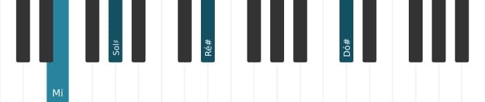 Voz de piano do acorde Mi Trezena Maior - 3