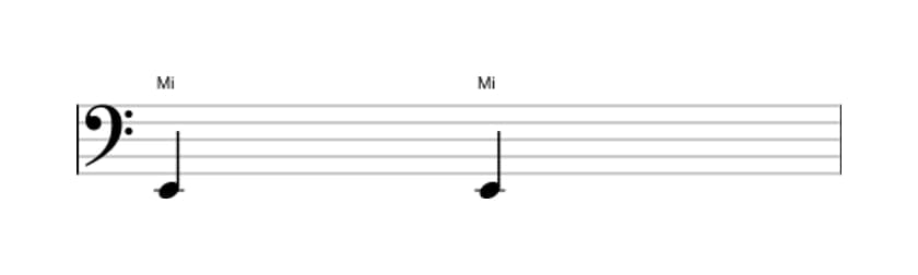 Partitura do intervalo Uníssono justo em três oitavas (2)