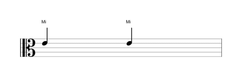 Partitura do intervalo Uníssono justo em três oitavas (4)