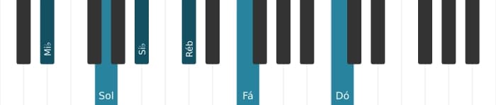 Voz de piano do acorde Mi bemol Dominante decimaterceira - 0