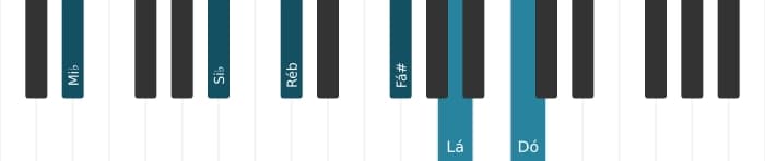 Voz de piano do acorde Mi bemol Dominante decimaterceira sustenido nona sustenido decimaprimeira - 1