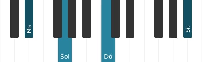 Voz de piano do acorde Mi bemol Sexta maior - 2