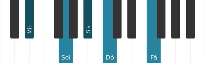 Voz de piano do acorde Mi bemol Sexta com nona acrescentada - 0