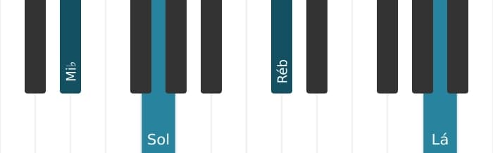 Voz de piano do acorde Mi bemol Dominante setima bemol nona sustenido decimaprimeira - 3