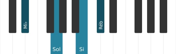 Voz de piano do acorde Mi bemol Dominante setima sustenido quinta - 0