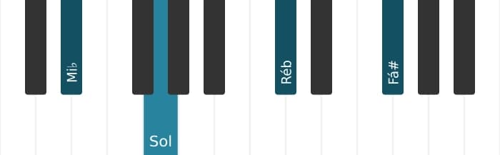 Voz de piano do acorde Mi bemol Dominante setima sustenido quinta sustenido nona - 0