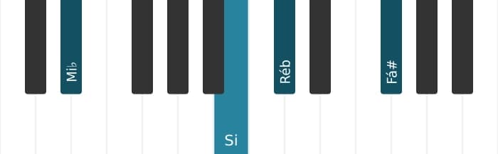 Voz de piano do acorde Mi bemol Dominante setima sustenido quinta sustenido nona - 1