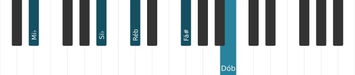 Voz de piano do acorde Mi bemol Dominante setima sustenido nona bemol decimaterceira - 1