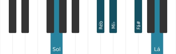 Voz de piano do acorde Mi bemol Dominante setima sustenido nona sustenido decimaprimeira - 2