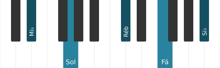 Voz de piano do acorde Mi bemol Dominante nona - 2