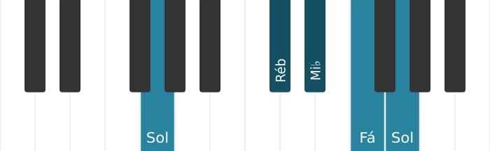 Voz de piano do acorde Mi bemol Dominante nona - 3