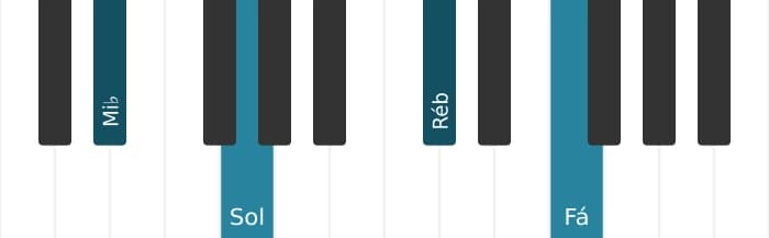 Voz de piano do acorde Mi bemol Nona sem quinta - 0