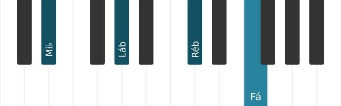 Voz de piano do acorde Mi bemol Dominante nona suspenso quarta - 0
