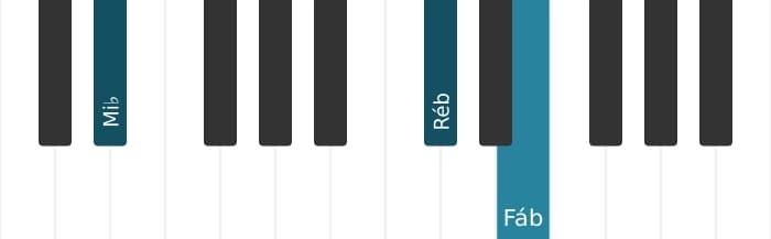 Voz de piano do acorde Mi bemol Altered setima - 1
