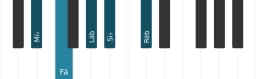 Escala de piano para Mi bemol Egyptian