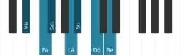 Escala de piano para Mi bemol Lidia Diminuta