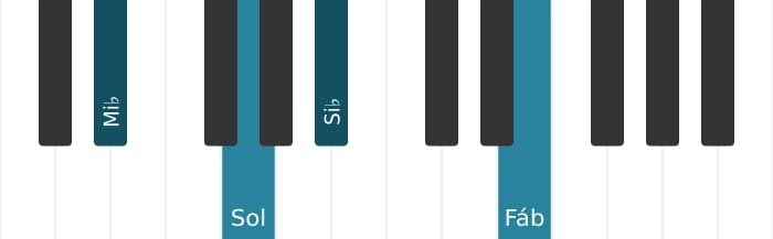 Voz de piano do acorde Mi bemol Maior adicionada bemol nona - 0