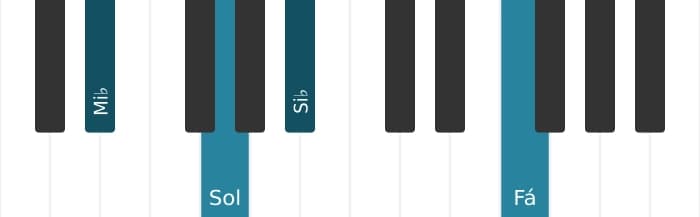 Voz de piano do acorde Mi bemol Maior adicionada nona - 0