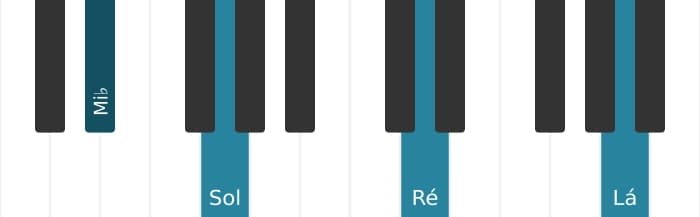 Voz de piano do acorde Mi bemol Maior sustenido quarta - 0