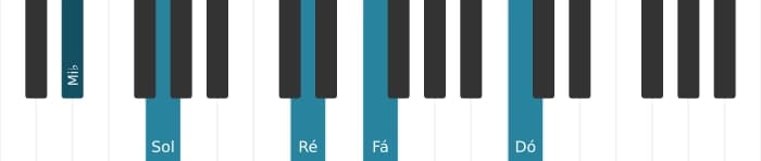 Voz de piano do acorde Mi bemol Maior decimaterceira sustenido decimaprimeira - 0