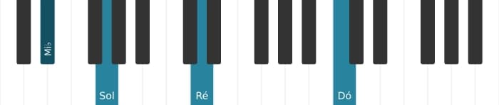 Voz de piano do acorde Mi bemol Maior decimaterceira sustenido decimaprimeira - 3