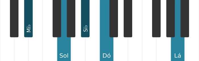 Voz de piano do acorde Mi bemol Maior sexta sustenido decimaprimeira - 0