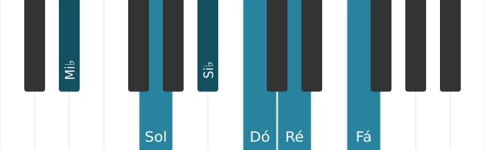 Voz de piano do acorde Mi bemol Maior setima adicionada decimaterceira - 0